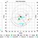 Planet positions on October 14, 2014. (Image: AGU)